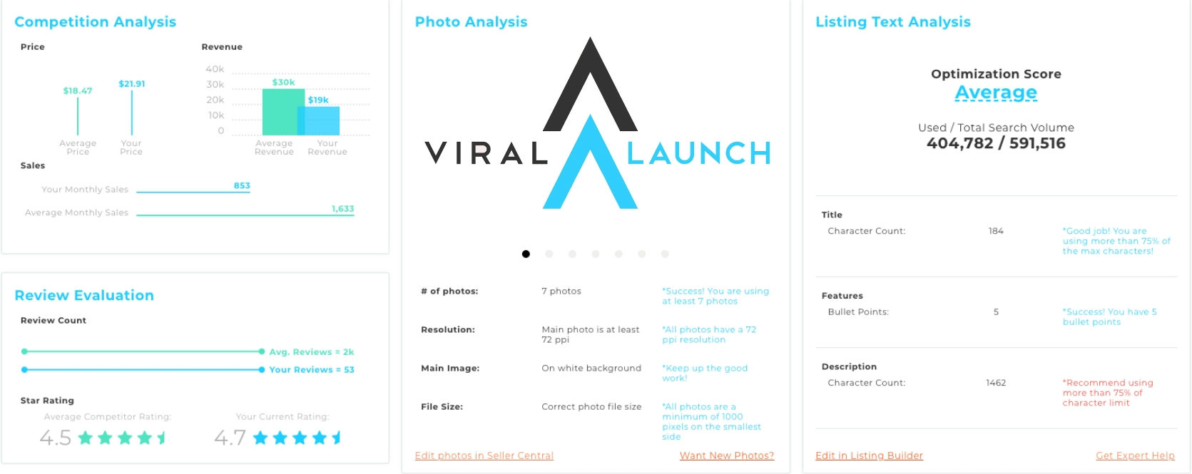 LISTING ANALYZER Viral Launch Viral Launch, Amazon Seller Tools